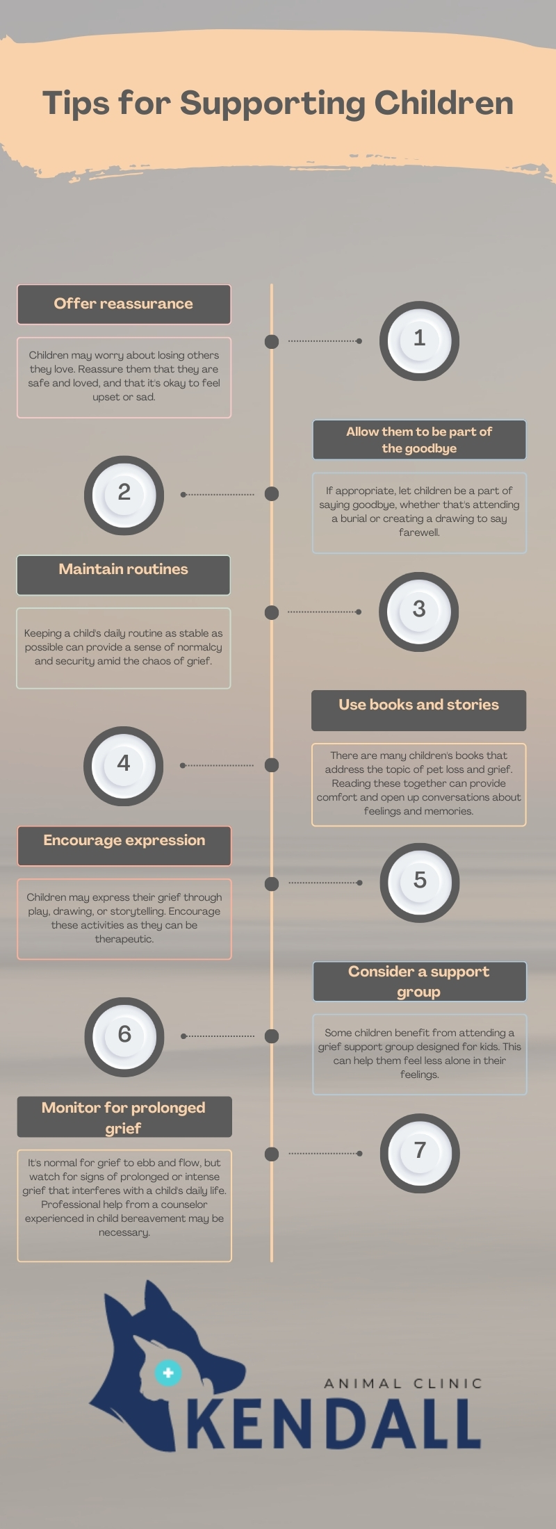 Tips for Supporting Children infographic